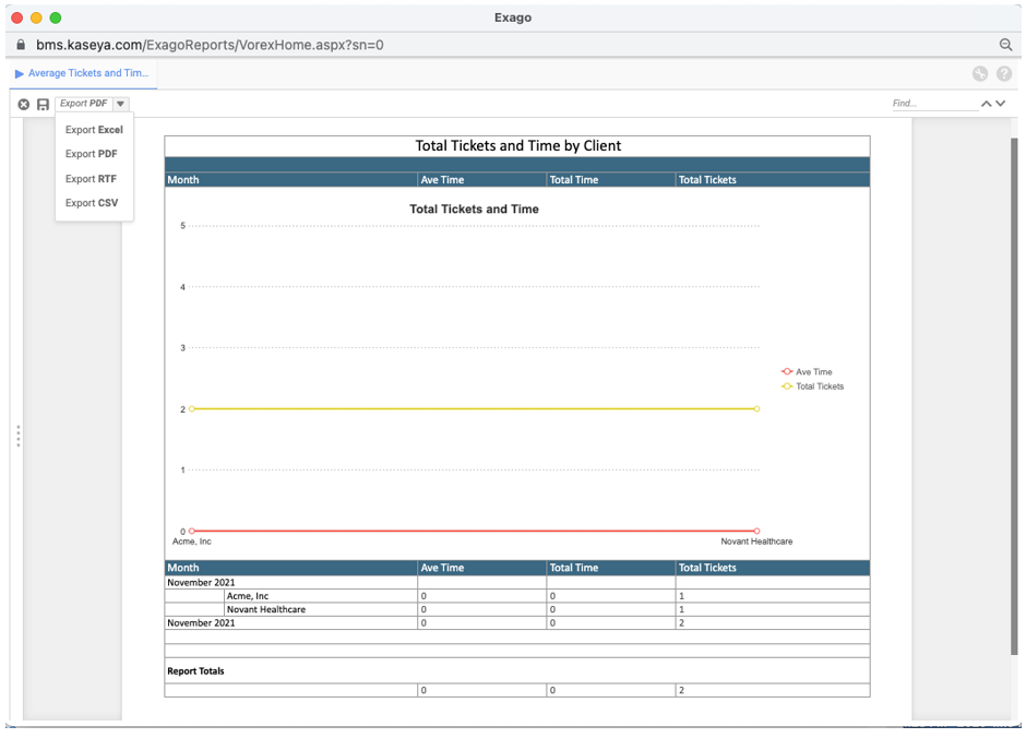 servicedesk_servicedeskreport3.PNG