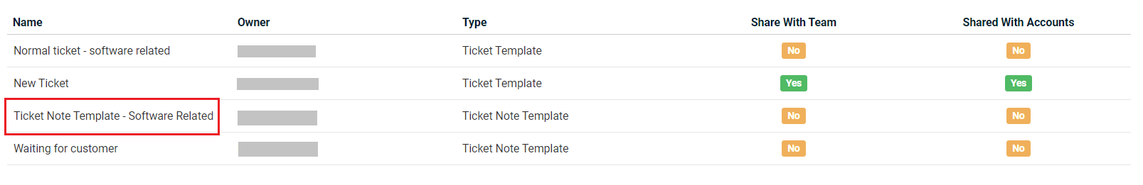 My Templates