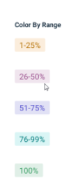 CRM_opportunity_prob_percentage.PNG