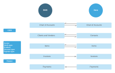 Xero_-_Page_1.png
